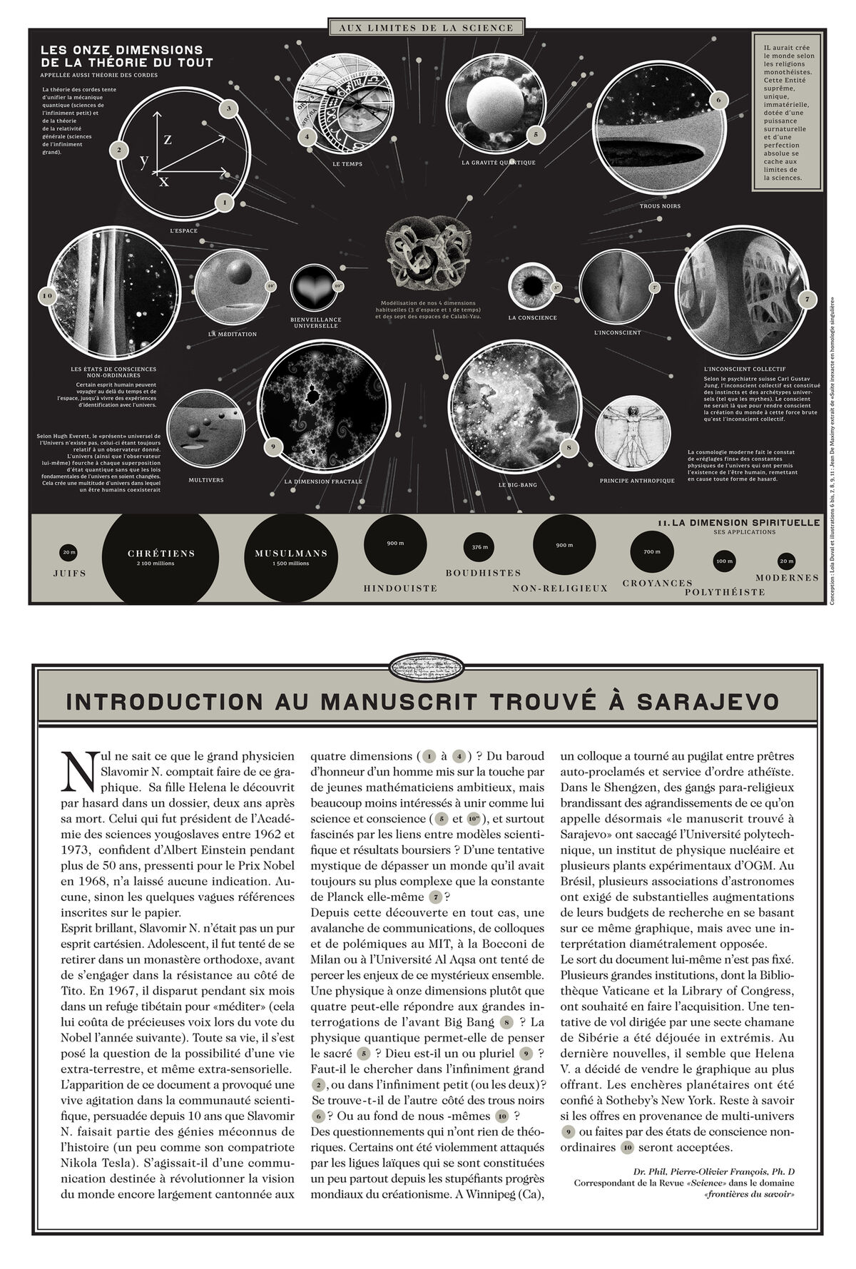 Et dieu dans tout ça... – Magazine Irrévérent